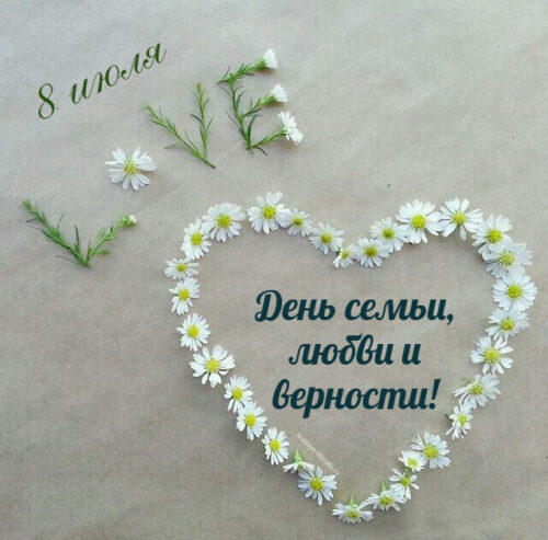 Открытки с днем семьи